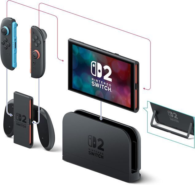 Ігрова консоль Nintendo Switch 2 (Black) Switch_2_BL фото